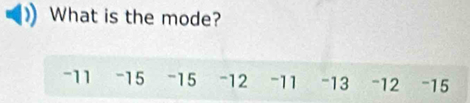 What is the mode?
-11 -15 -15 -12 -11 -13 -12 -15