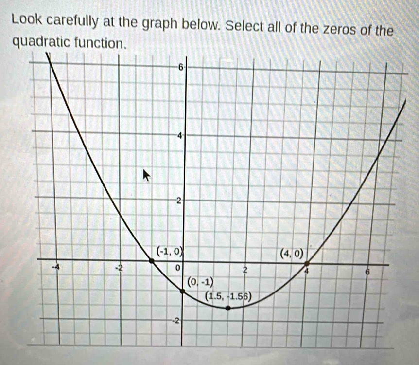 Look carefully at the graph below. Select all of the zeros of the
quadratic funct