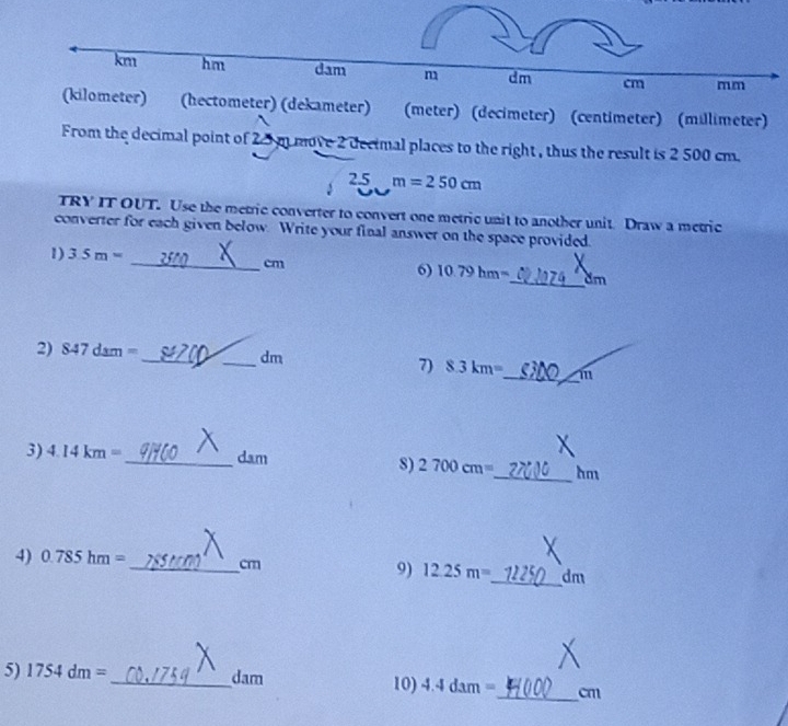 km hm dam m dm cm mm
(kilometer) (hectometer) (dekameter) (meter) (decimeter) (centimeter) (millimeter) 
From the decimal point of 25 m move 2 decimal places to the right , thus the result is 2 500 cm. 
2.5 m=250cm
TRY IT OUT. Use the metric converter to convert one metric unit to another unit. Draw a metric 
converter for each given below. Write your final answer on the space provided. 
1) 3.5m=
_ cm
6) 10.79hm= _  dm
2) 847d_ m= _ _ dm
7) 8.3km= _  m
3) 4.14km= _ dam
8) 2700cm= _  hm
4) 0.785hm=
_ cm
9) 12.25m= _  dm
5) 1754dm= _ dam 10) ..4dam= _  cm