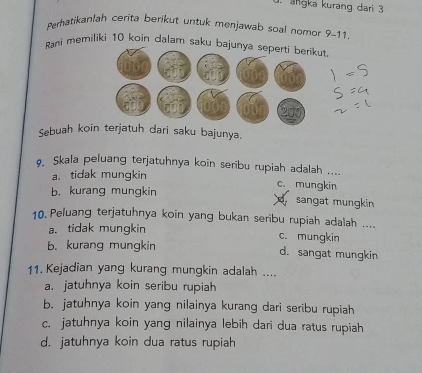 angka kurang dari 3
Perhatikanlah cerita berikut untuk menjawab soal nomor 9-11.
Rani memiliki 10 koin dalam saku bajunya seperti berikut.
Sebuah koin terjatuh dari saku bajunya.
9. Skala peluang terjatuhnya koin seribu rupiah adalah ....
a. tidak mungkin
c. mungkin
b. kurang mungkin sangat mungkin 
10. Peluang terjatuhnya koin yang bukan seribu rupiah adalah ....
a. tidak mungkin c. mungkin
b. kurang mungkin d. sangat mungkin
11. Kejadian yang kurang mungkin adalah ....
a. jatuhnya koin seribu rupiah
b. jatuhnya koin yang nilainya kurang dari seribu rupiah
c. jatuhnya koin yang nilainya lebih dari dua ratus rupiah
d. jatuhnya koin dua ratus rupiah