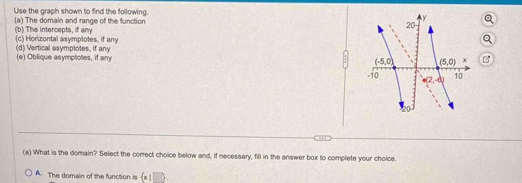 Use the graph shown to find the following.
(a) The domain and range of the function
(b) The intercepts, if any
(c) Horizontal asymptotes, if any
(d) Vertical asymptotes, if any
(e) Oblique asymptotes, if any  B
(a) What is the domain? Select the correct choice below and, if necessary, fill in the answer box to complete your choice.
A. The domain of the function is  x|□  .