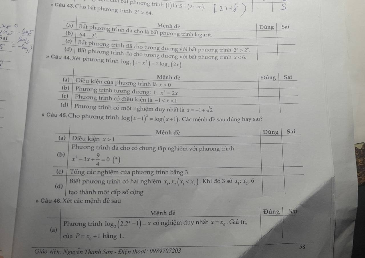 Cua bắt phương trình (1) là S=(2;+∈fty ).
# Câu 43.Cho bất phương trình 2^x>64.
log _2(1-x^2)=2log _4(2x)
Câu 45. Cho phương trình log (x-1)^2=log (x+1) Các mệnh đề sau đúng hay sai?
# Câu 46. Xét các mệnh đề sau
Giáo viên: Nguyễn Thanh Sơn - Điện thoại: 0989707203