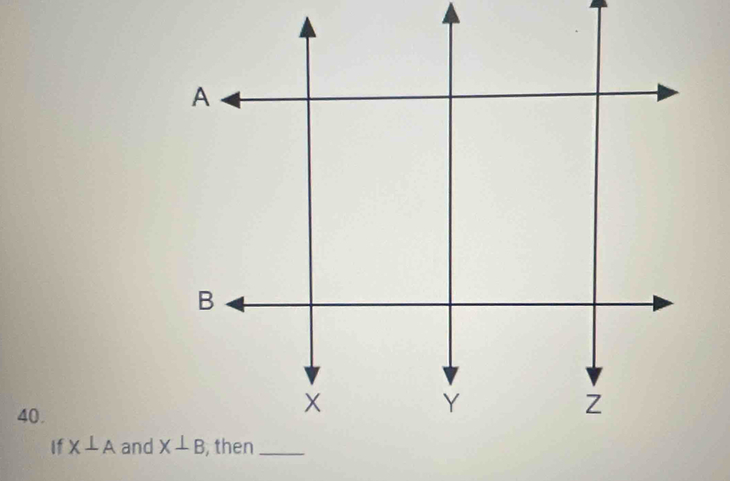 If X⊥ A and