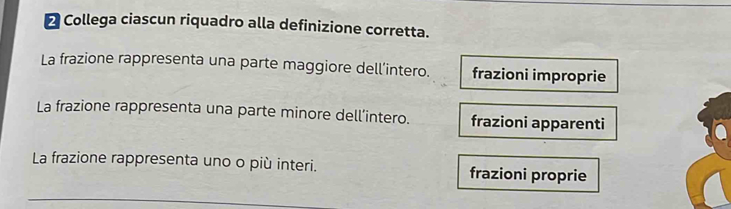 Collega ciascun riquadro alla definizione corretta.
La frazione rappresenta una parte maggiore dell’intero. frazioni improprie
La frazione rappresenta una parte minore dell’intero. frazioni apparenti
La frazione rappresenta uno o più interi. frazioni proprie