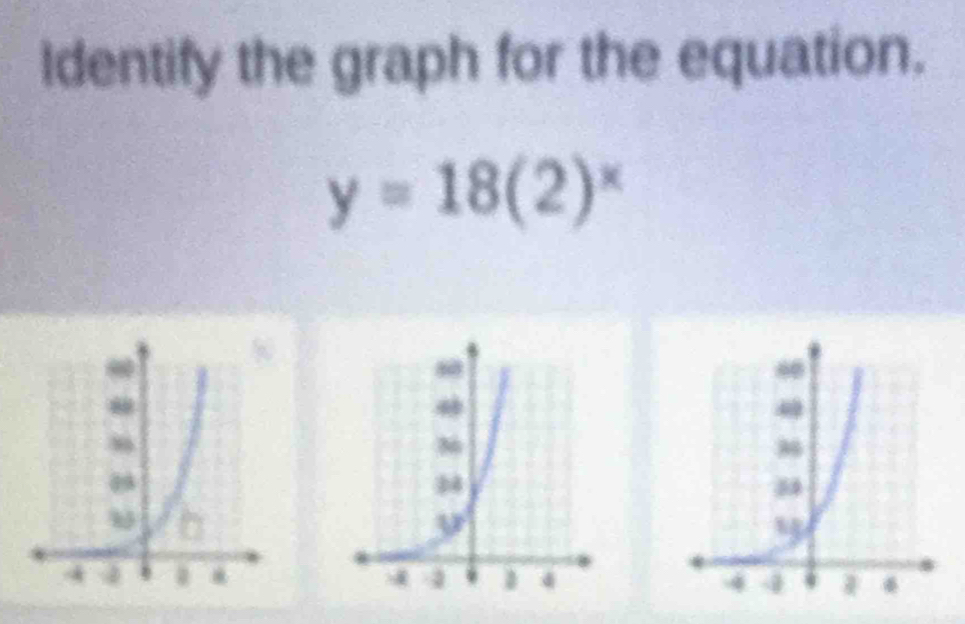 ldentify the graph for the equation.
y=18(2)^x