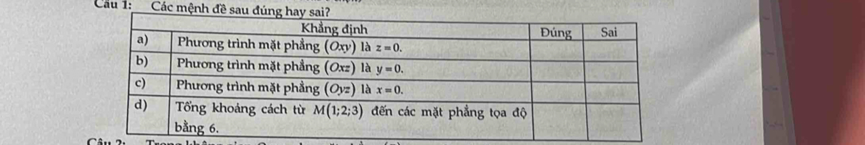 Cầu 1: Các mệnh đề sau đú