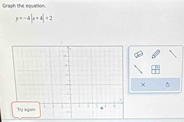 Graph the equation.
y=-4|x+4|+2
×