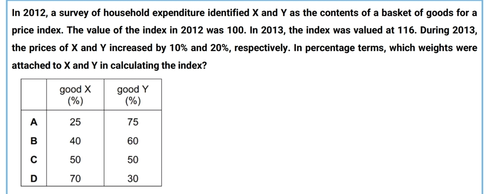 In 2012, a survey of household expenditure identified X and Y as the contents of a basket of goods for a 
price index. The value of the index in 2012 was 100. In 2013, the index was valued at 116. During 2013, 
the prices of X and Y increased by 10% and 20%, respectively. In percentage terms, which weights were 
attached to X and Y in calculating the index?