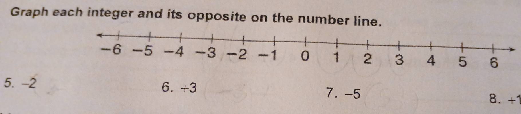 Graph each integer and its opposite on the number line. 
5. -2
6. +3
7. -5
8. +1