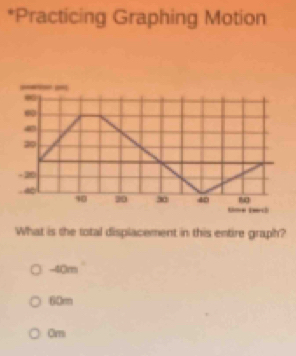 Practicing Graphing Motion
__
6
40
20
20
40 20 30 40
Sme sch
What is the total displacement in this entire graph?
-40m
60m
Om