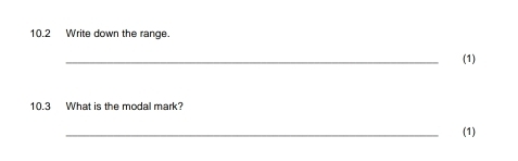 10.2 Write down the range. 
_ 
(1) 
10.3 What is the modal mark? 
_ 
(1)