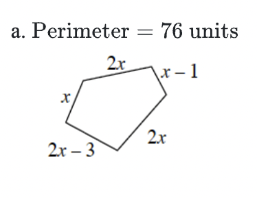 Perimeter =76 units