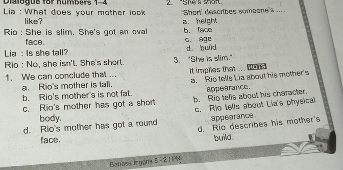 Dialogue for numbers 1-4 2. "She's shor.
Lia : What does your mother look ‘Short’ describes someone’s ....
like? a. height
Rio : She is slim. She's got an oval b. face
face. c. age
Lia : Is she tall? d. build
Rio : No, she isn't. She's short. 3. “She is slim.”
1. We can conclude that ... It implies that ... HoTs
a. Rio's mother is tall. a. Rio tells Lia about his mother's
b. Rio's mother's is not fat. appearance.
c. Rio's mother has got a short b. Rio tells about his character.
c. Rio tells about Lia's physical
body.
d. Rio's mother has got a round appearance.
d. Rio describes his mother's
face.
build.
Bahasa Inggris 5 - 2 / PN