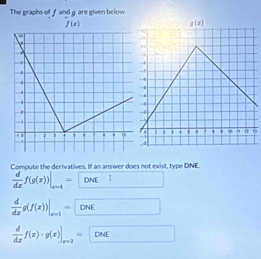 The graphs of f and g are given below.
f(x)
13
Compute the derivatives. If an answer does not exist, type DNE.
 d/dx f(g(x))|_x=4= DNE I
 d/dx g(f(x))|_x=1= DNE
 d/dx f(x)· g(x)|_x=2= DNE