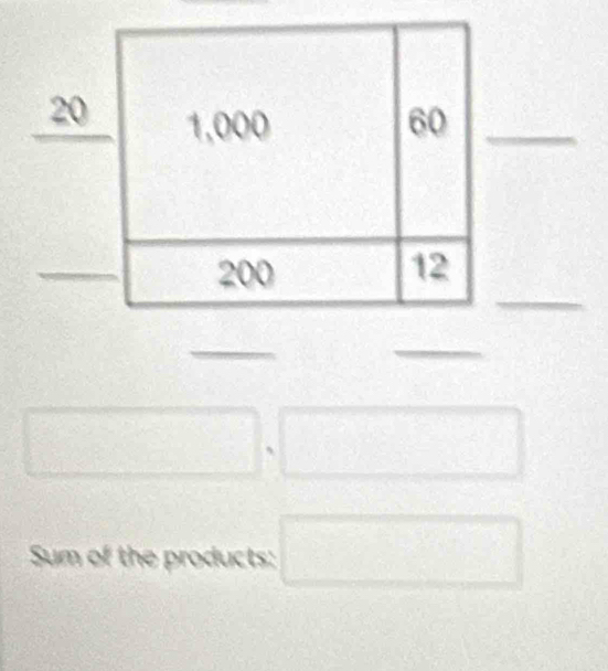 Sum of the products: ()^frac []
□