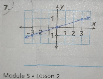 Module 5 • Lesson 2