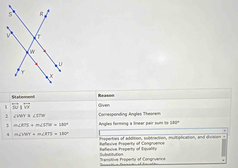 Statement Reason
1 overleftrightarrow SUparallel overleftrightarrow VX
Given
2 ∠ VWY≌ ∠ STW Corresponding Angles Theorem
3 m∠ RTS+m∠ STW=180° Angles forming a linear pair sum to 180°
4 m∠ VWY+m∠ RTS=180°
Properties of addition, subtraction, multiplication, and division
Reflexive Property of Congruence
Reflexive Property of Equality
Substitution
Transitive Property of Congruence