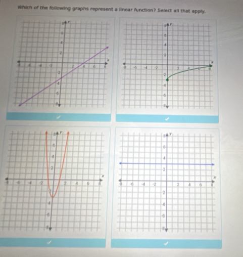 Resuelto:Which of the following graphs represent a linear function ...