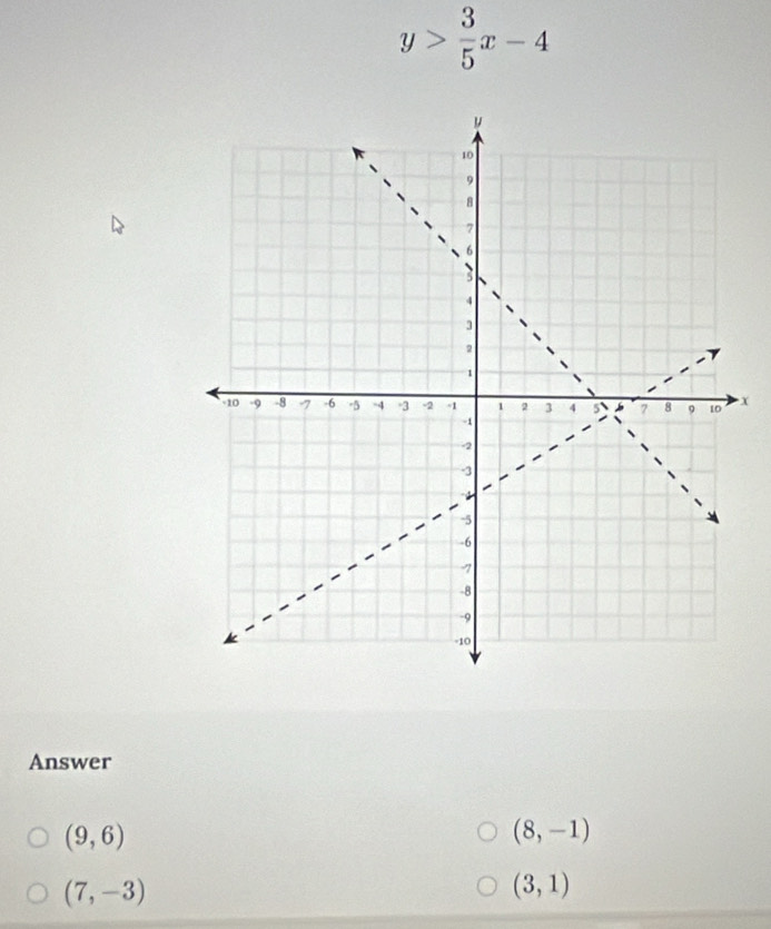 y> 3/5 x-4
x
Answer
(9,6)
(8,-1)
(7,-3)
(3,1)