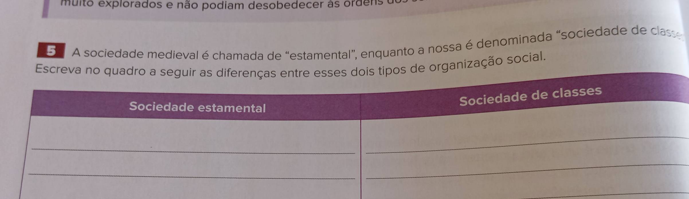 muito explorados e não podiam desobedecer as ordens 
E A sociedade medieval é chamada de “estamental”, enquanto a nossa é denominada “sociedade de classe 
e organização social. 
_