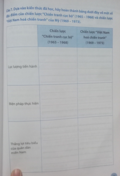 Cầu 7. Dựa vào kiến thức đã học, háy hoàn thành bảng dưới đây về một số
đặc điểm của chiến lược ''Chiến tranh cucb6°(1965-1968) và chiến lược
'oá chiến t
_