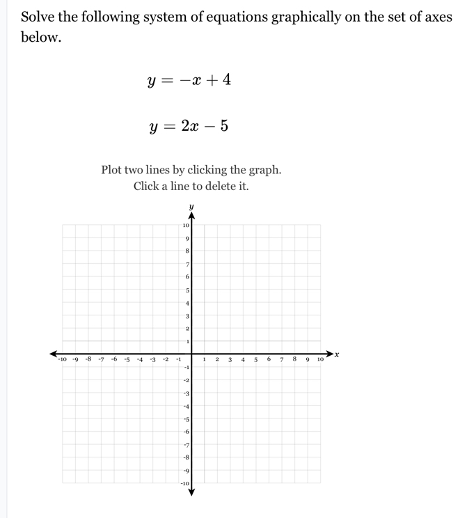 Solve the following system of equations graphically on the set of axes
below.
y=-x+4
y=2x-5
Plot two lines by clicking the graph.
Click a line to delete it.