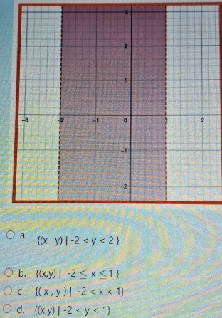 3
a.  (x,y)|-2
b.  (x,y)|-2≤ x≤ 1
C.  (x,y)|-2
d.  (x,y)|-2