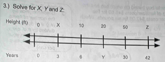 3.) Solve for X, Y and Z : 
Height () ×
42