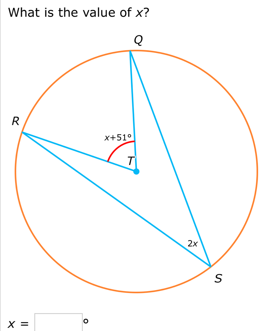 What is the value of x?
R
x=□°