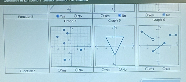 of12 (1 poig 1 Question Altempe for
6
6
Function? Yes No OYes No OYes No
Graph 4 Graph 5 Graph 6

Function? )Yes No ○Yes No ○Yes No