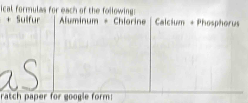 ical formulas for each o

r