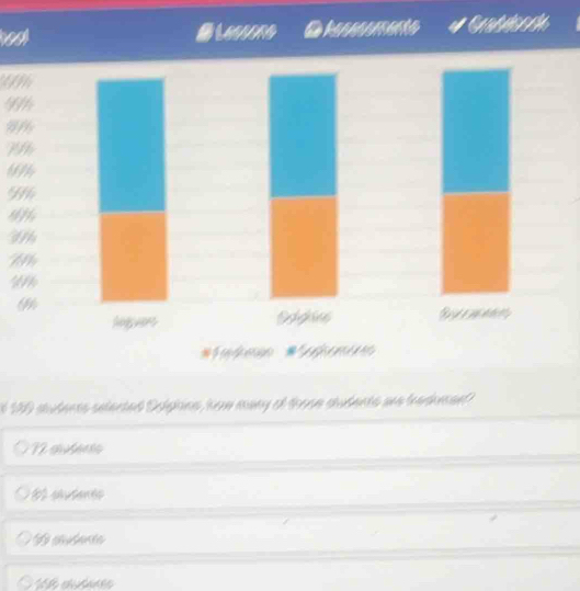 In 
a 

pgine 
a

32 sautents 
De cndanéa