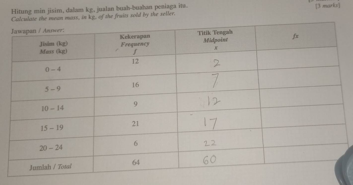 Hitung min jisim, dalam kg, jualan buah-buahan peniaga itu. 
[3 marks] 
Calculate the mean mass, in kg, of the fruits sold by the seller.