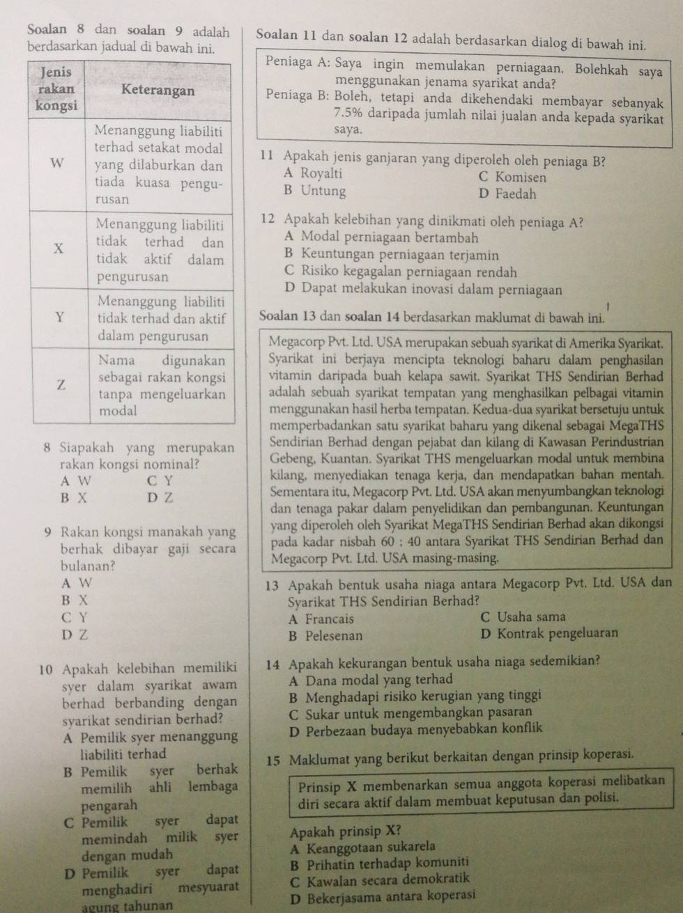 Soalan 8 dan soalan 9 adalah Soalan 11 dan soalan 12 adalah berdasarkan dialog di bawah ini.
berdasarkan jadual di bawa
Peniaga A: Saya ingin memulakan perniagaan, Bolehkah saya
menggunakan jenama syarikat anda?
Peniaga B: Boleh, tetapi anda dikehendaki membayar sebanyak
7.5% daripada jumlah nilai jualan anda kepada syarikat
saya.
11 Apakah jenis ganjaran yang diperoleh oleh peniaga B?
A Royalti C Komisen
B Untung D Faedah
12 Apakah kelebihan yang dinikmati oleh peniaga A?
A Modal perniagaan bertambah
B Keuntungan perniagaan terjamin
C Risiko kegagalan perniagaan rendah
D Dapat melakukan inovasi dalam perniagaan
Soalan 13 dan soalan 14 berdasarkan maklumat di bawah ini.
Megacorp Pvt. Ltd. USA merupakan sebuah syarikat di Amerika Syarikat.
Syarikat ini berjaya mencipta teknologi baharu dalam penghasilan
vitamin daripada buah kelapa sawit. Syarikat THS Sendirian Berhad
adalah sebuah syarikat tempatan yang menghasilkan pelbagai vitamin
menggunakan hasil herba tempatan. Kedua-dua syarikat bersetuju untuk
memperbadankan satu syarikat baharu yang dikenal sebagai MegaTHS
8 Siapakah yang merupakan Sendirian Berhad dengan pejabat dan kilang di Kawasan Perindustrian
rakan kongsi nominal? Gebeng, Kuantan. Syarikat THS mengeluarkan modal untuk membina
A W C Y kilang, menyediakan tenaga kerja, dan mendapatkan bahan mentah.
B X D Z Sementara itu, Megacorp Pvt. Ltd. USA akan menyumbangkan teknologi
dan tenaga pakar dalam penyelidikan dan pembangunan. Keuntungan
yang diperoleh oleh Syarikat MegaTHS Sendirian Berhad akan dikongsi
9 Rakan kongsi manakah yang pada kadar nisbah 60 : 40 antara Syarikat THS Sendirian Berhad dan
berhak dibayar gaji secara
bulanan? Megacorp Pvt. Ltd. USA masing-masing.
A W 13 Apakah bentuk usaha niaga antara Megacorp Pvt. Ltd. USA dan
B X
Syarikat THS Sendirian Berhad?
C Y A Francais C Usaha sama
D Z B Pelesenan D Kontrak pengeluaran
10 Apakah kelebihan memiliki 14 Apakah kekurangan bentuk usaha niaga sedemikian?
syer dalam syarikat awam A Dana modal yang terhad
berhad berbanding dengan B Menghadapi risiko kerugian yang tinggi
syarikat sendirian berhad? C Sukar untuk mengembangkan pasaran
A Pemilik syer menanggung D Perbezaan budaya menyebabkan konflik
liabiliti terhad
B Pemilik syer berhak 15 Maklumat yang berikut berkaitan dengan prinsip koperasi.
memilih ahli lembaga Prinsip X membenarkan semua anggota koperasi melibatkan
pengarah diri secara aktif dalam membuat keputusan dan polisi.
C Pemilik syer dapat
memindah milik syer Apakah prinsip X?
dengan mudah A Keanggotaan sukarela
D Pemilik syer   dapat B Prihatin terhadap komuniti
menghadiri mesyuarat C Kawalan secara demokratik
agung tahunan D Bekerjasama antara koperasi