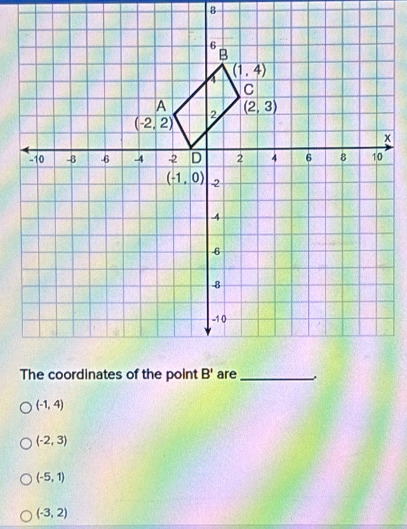 (-1,4)
(-2,3)
(-5,1)
(-3,2)