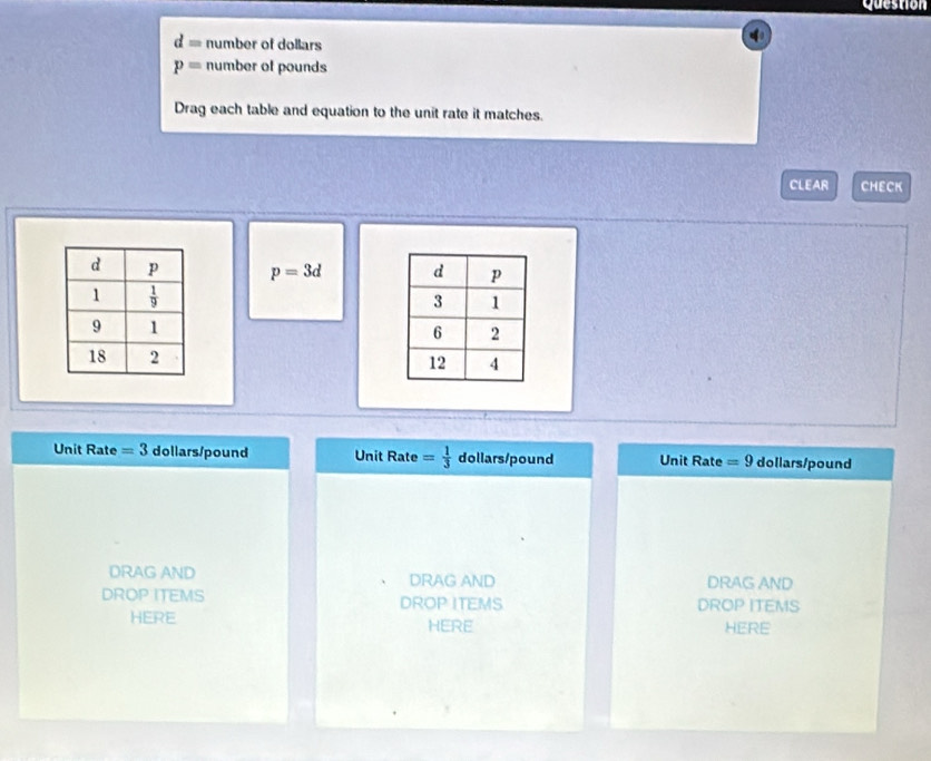 Question
d= number of dollars
p= number of pounds
Drag each table and equation to the unit rate it matches.
CLEAR CHECK
p=3d
Unit Rate =3 dollars/pound Unit Rate = 1/3  dollars/pound Unit Rate =9 dollars/pound
DRAG AND DRAG AND DRAG AND
DROP ITEMS DROP ITEMS DROP ITEMS
HERE HERE HERE