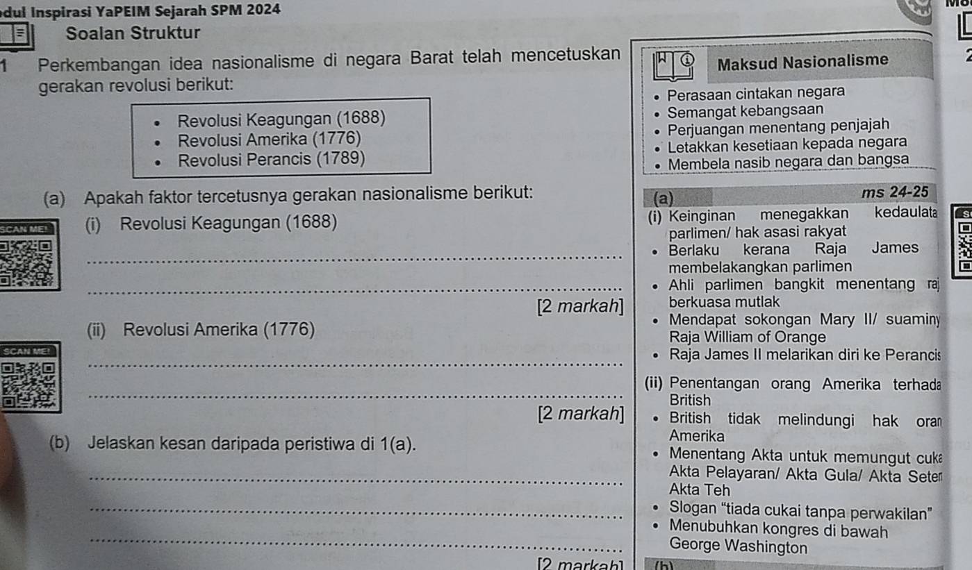 dul Inspirasi YaPEIM Sejarah SPM 2024 
: Soalan Struktur 
1 Perkembangan idea nasionalisme di negara Barat telah mencetuskan 
gerakan revolusi berikut: Maksud Nasionalisme 
Perasaan cintakan negara 
Revolusi Keagungan (1688) Semangat kebangsaan 
Revolusi Amerika (1776) Perjuangan menentang penjajah 
Revolusi Perancis (1789) Letakkan kesetiaan kepada negara 
Membela nasib negara dan bangsa 
(a) Apakah faktor tercetusnya gerakan nasionalisme berikut: (a) ms 24-25 
(i) Revolusi Keagungan (1688) (i) Keinginan menegakkan kedaulat s 
parlimen/ hak asasi rakyat 
_ 
Berlaku kerana Raja James 
membelakangkan parlimen r 
_Ahli parlimen bangkit menentang raj 
berkuasa mutlak 
[2 markah] Mendapat sokongan Mary II/ suamin 
(ii) Revolusi Amerika (1776) Raja William of Orange 
_ 
Raja James II melarikan diri ke Peranci 
_ 
(ii) Penentangan orang Amerika terhada 
British 
[2 markah] British tidak melindungi hak ora 
Amerika 
(b) Jelaskan kesan daripada peristiwa di 1(a). Menentang Akta untuk memungut cuk 
_ Akta Pelayaran/ Akta Gula/ Akta Sete 
Akta Teh 
_Slogan “tiada cukai tanpa perwakilan” 
_ 
Menubuhkan kongres di bawah 
George Washington 
2 markah] (h)