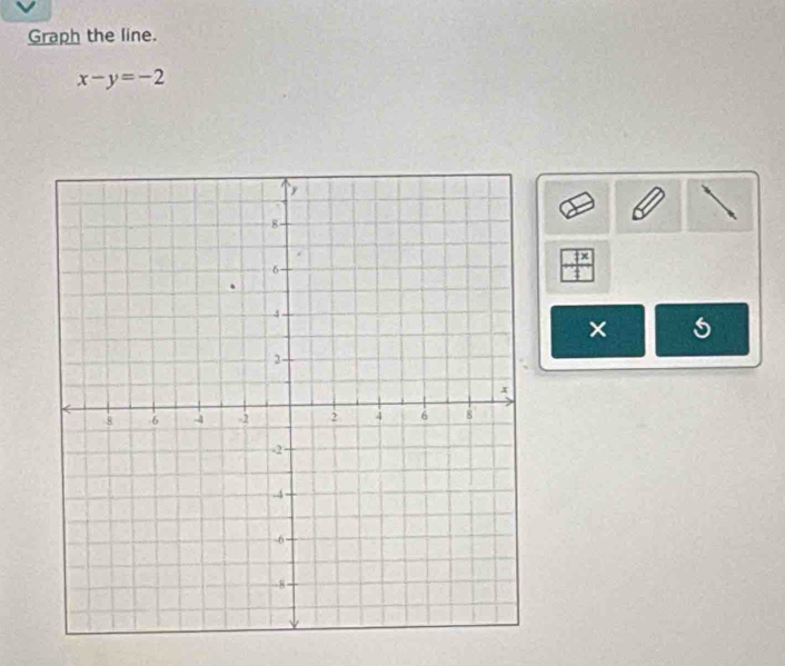 Graph the line.
x-y=-2
1^7
× s