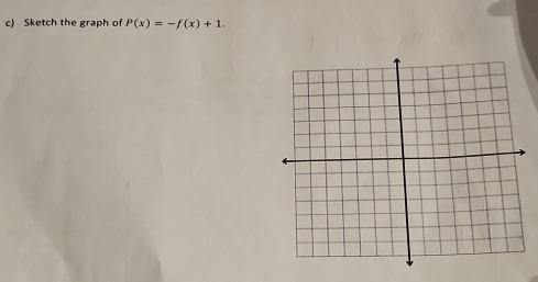 Sketch the graph of P(x)=-f(x)+1.