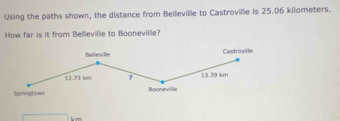 Using the paths shown, the distance from Belleville to Castroville is 25.06 kilometers. 
How far is it from Belleville to Booneville?
1
km