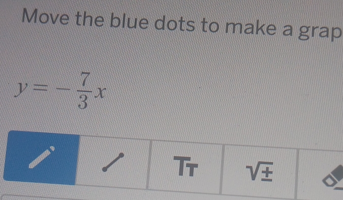 Move the blue dots to make a grap
y=- 7/3 x