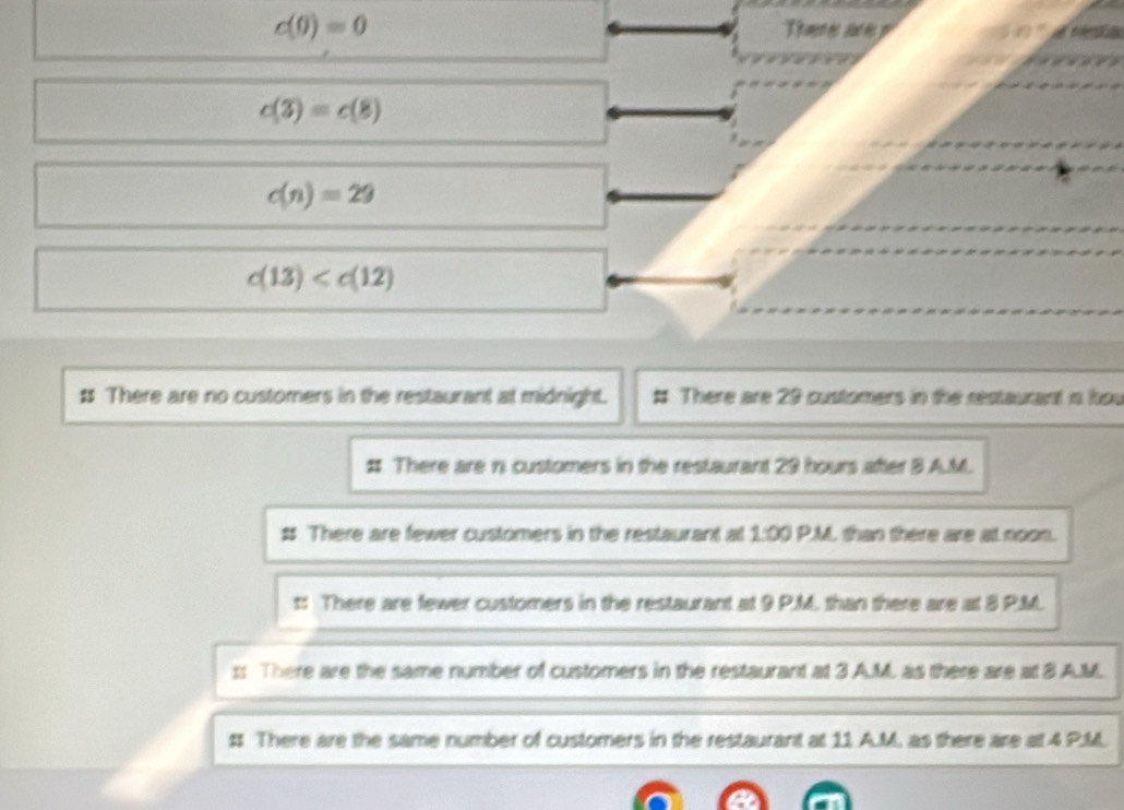 c(0)=0 Theres lces
As
c(3)=c(8)
c(n)=29
c(13)
$ There are no customers in the restaurant at midnight. = There are 29 customers in the restaurant in how
# There are n customers in the restaurant 29 hours after B A.M.
$ There are fewer customers in the restaurant at 1:00 P.M. than there are at noon.
t: There are fewer customers in the restaurant at 9 P.M. than there are at 8 P.M.
s There are the same number of customers in the restaurant at 3 A.M. as there are at 8 A.M.
# There are the same number of customers in the restaurant at 11 A.M. as there are at 4 P.M.