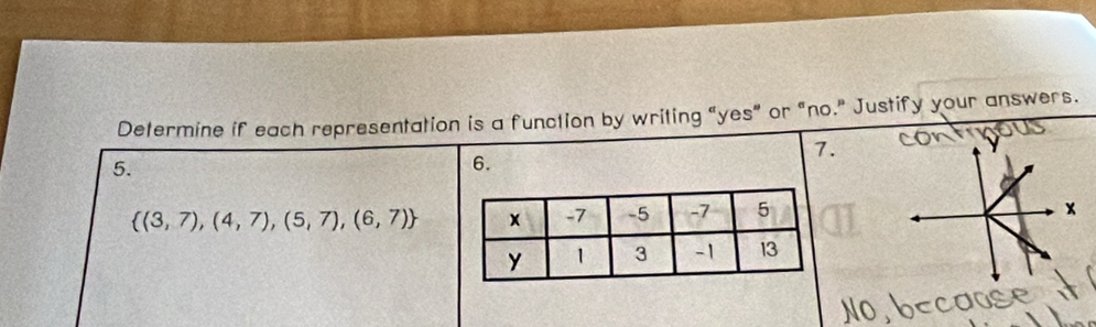 Determine if each representation is a function by writing "yes" or "no." Justify your answers. 
7. 
5. 
6.
 (3,7),(4,7),(5,7),(6,7)