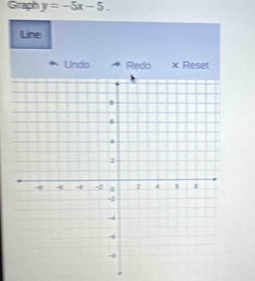 Graph y=-5x-5. 
Line 
Undo Redo × Reset