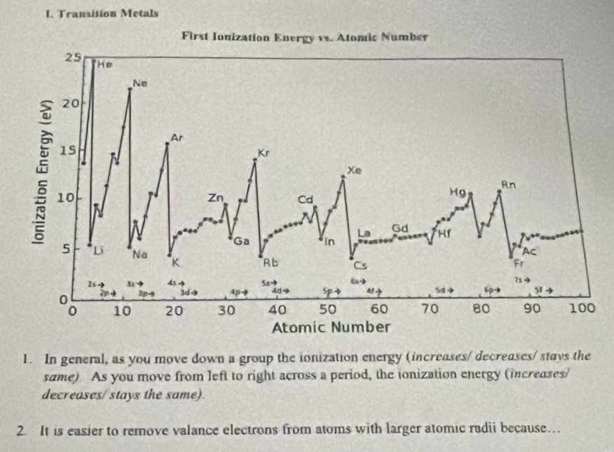 Transition Metals 
First Ionization Energy vs. Atomic Number 
1. In general, as you move down a group the ionization energy (increases/ decreases/ stays the 
same) As you move from left to right across a period, the ionization energy (increases/ 
decreases/ stays the same). 
2. It is easier to remove valance electrons from atoms with larger atomic radii because…