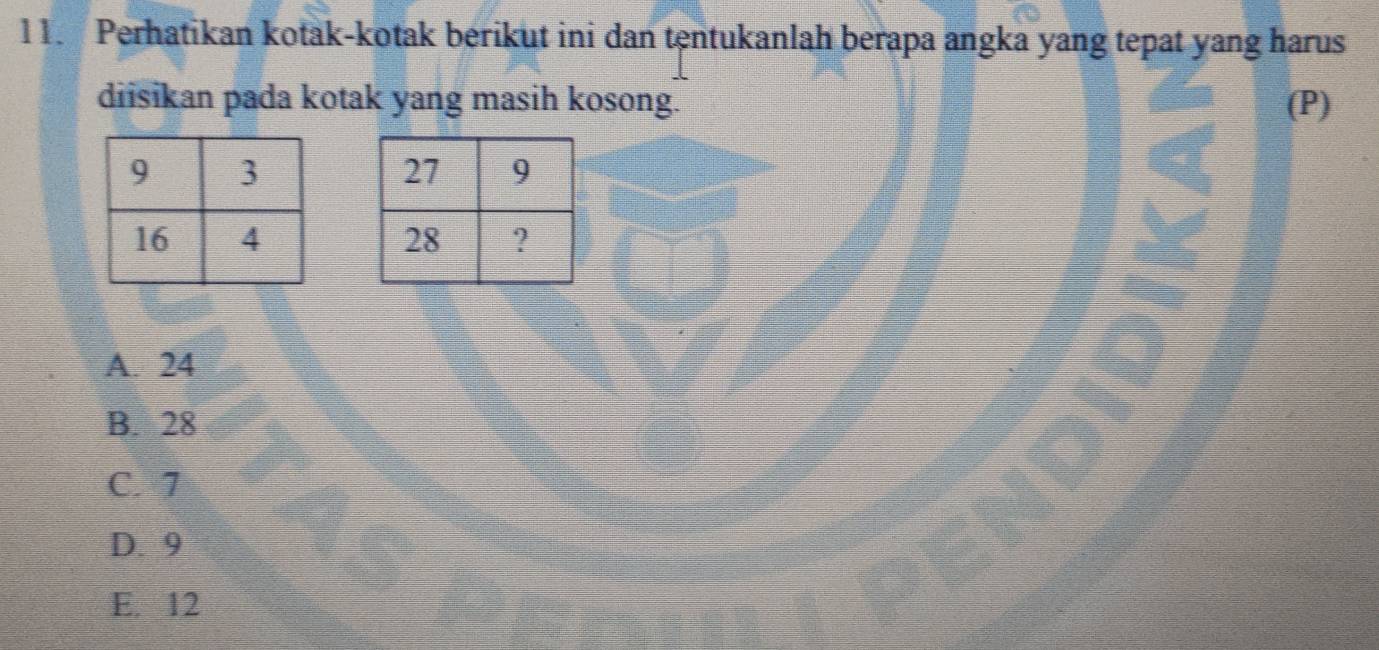 Perhatikan kotak-kotak berikut ini dan tentukanlah berapa angka yang tepat yang harus
diisikan pada kotak yang masih kosong. (P)

A. 24
B. 28
C. 7
D. 9
E. 12