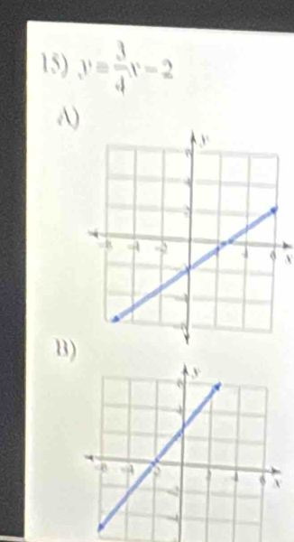 v= 3/4  v=2
A)
X
B)