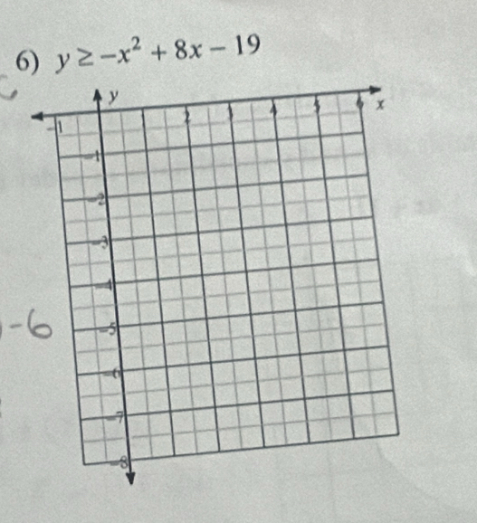 y≥ -x^2+8x-19