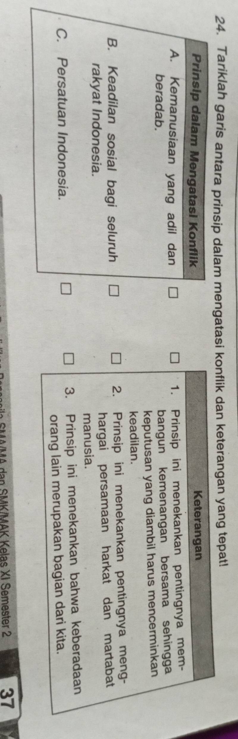 Tariklah garis antara prinsip dalam mengatasi konflik dan keterangan yang tepat!
Prinsip dalam Mengatasi Konflik Keterangan
A. Kemanusiaan yang adil dan 1. Prinsip ini menekankan pentingnya mem-
beradab.
bangun kemenangan bersama sehingga
keputusan yang diambil harus mencerminkan
keadilan.
B. Keadilan sosial bagi seluruh 2. Prinsip ini menekankan pentingnya meng-
rakyat Indonesia. hargai persamaan harkat dan martabat
manusia.
C. Persatuan Indonesia. 3. Prinsip ini menekankan bahwa keberadaan
orang lain merupakan bagian dari kita.
a SMA/MA dan SMK/MAK Kelas XI Semester 2 37