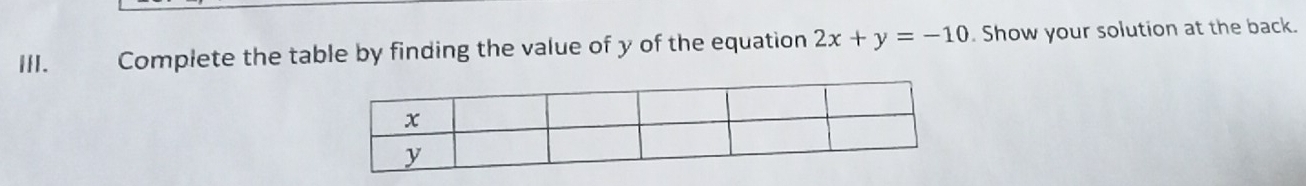 Complete the table by finding the value of y of the equation 2x+y=-10. Show your solution at the back.